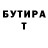 Бутират BDO 33% Rudenko Trading